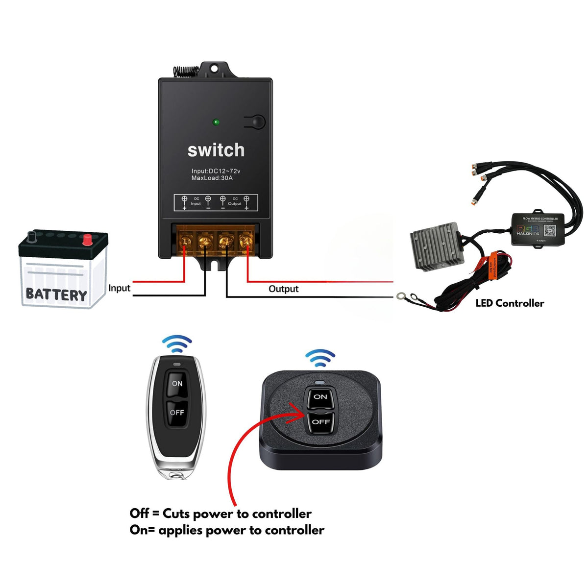 12VDC Wireless Relay On/Off Remote – Custom Multicolor LED Lighting by RGB Halo Kits