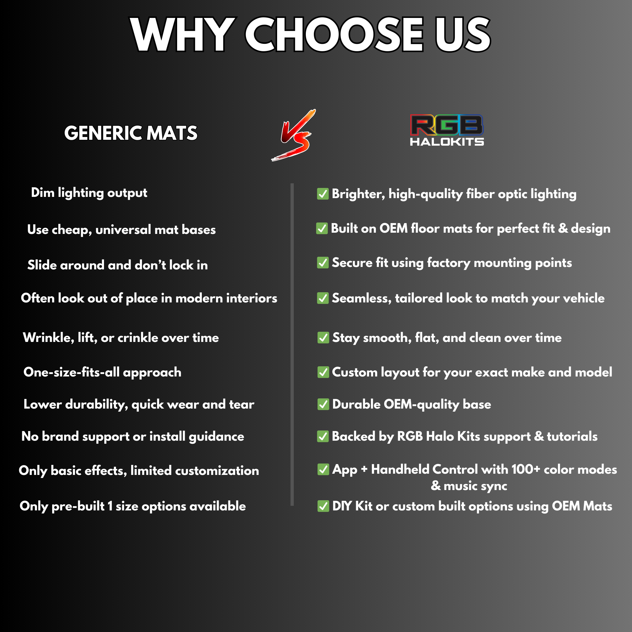 RGBW Multicolor Star Light Floor Mat Kit – Custom Multicolor LED Lighting by RGB Halo Kits