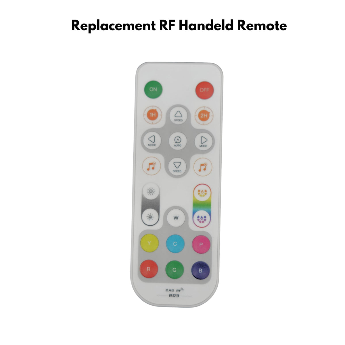 Remote Control Replacement (Remote Only) — product view