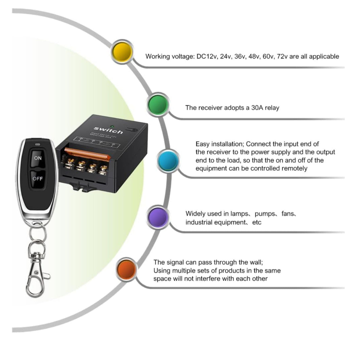 12VDC Wireless Relay On/Off Remote – Custom Multicolor LED Lighting by RGB Halo Kits
