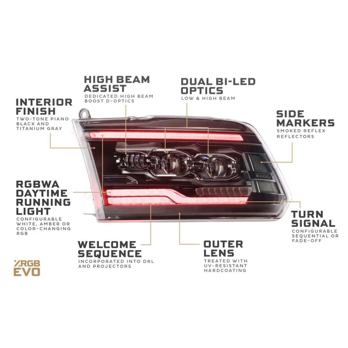 Dodge Ram 1500/HD: Multicolor XRGB Evo Headlights (2009-2018) – Custom Multicolor LED Lighting by RGB Halo Kits