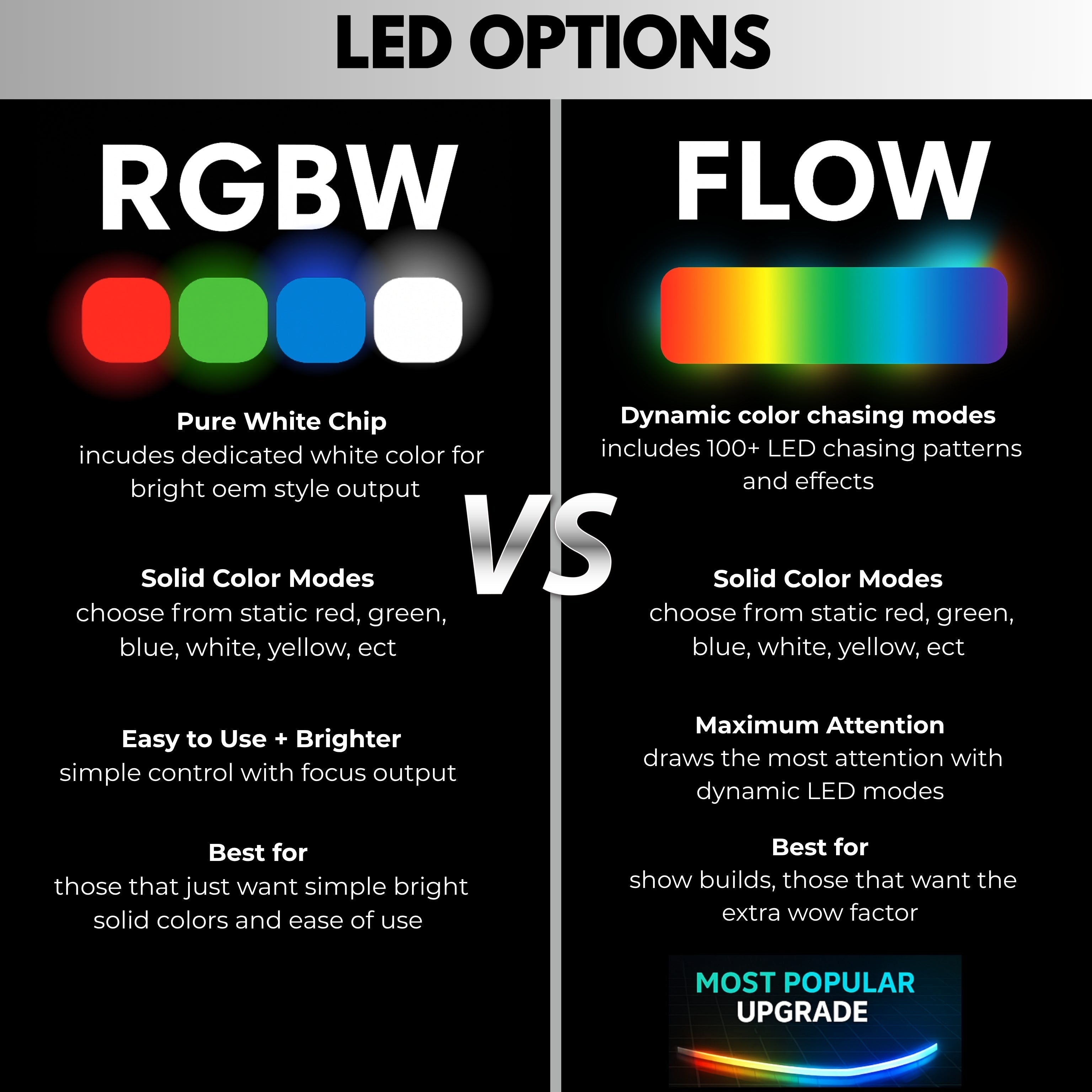 Infiniti Q50 Multicolor Flow DRL Boards (2014-2024) – Custom Multicolor LED Lighting by RGB Halo Kits