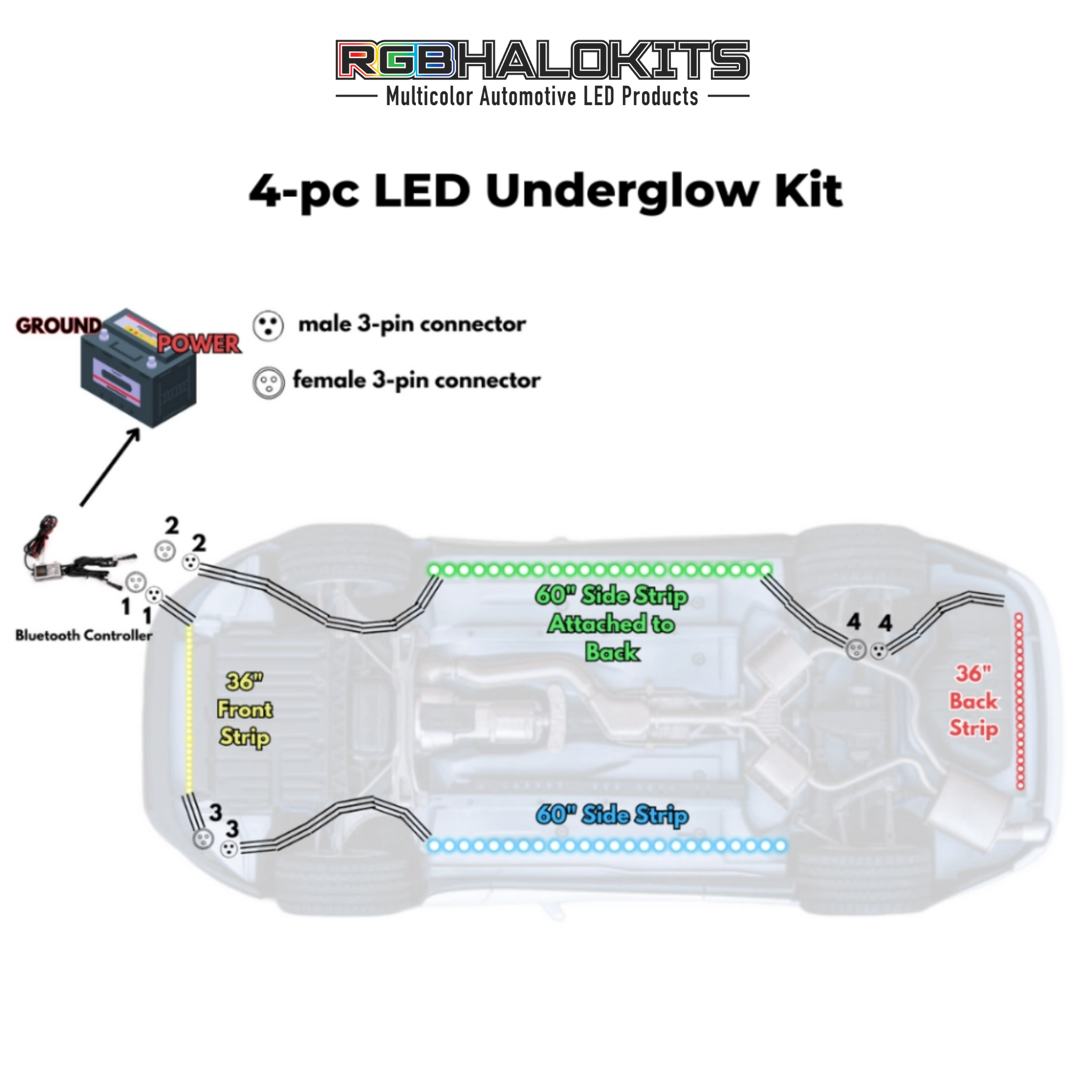 LED Underglow Replacement Strips – Custom Multicolor LED Lighting by RGB Halo Kits