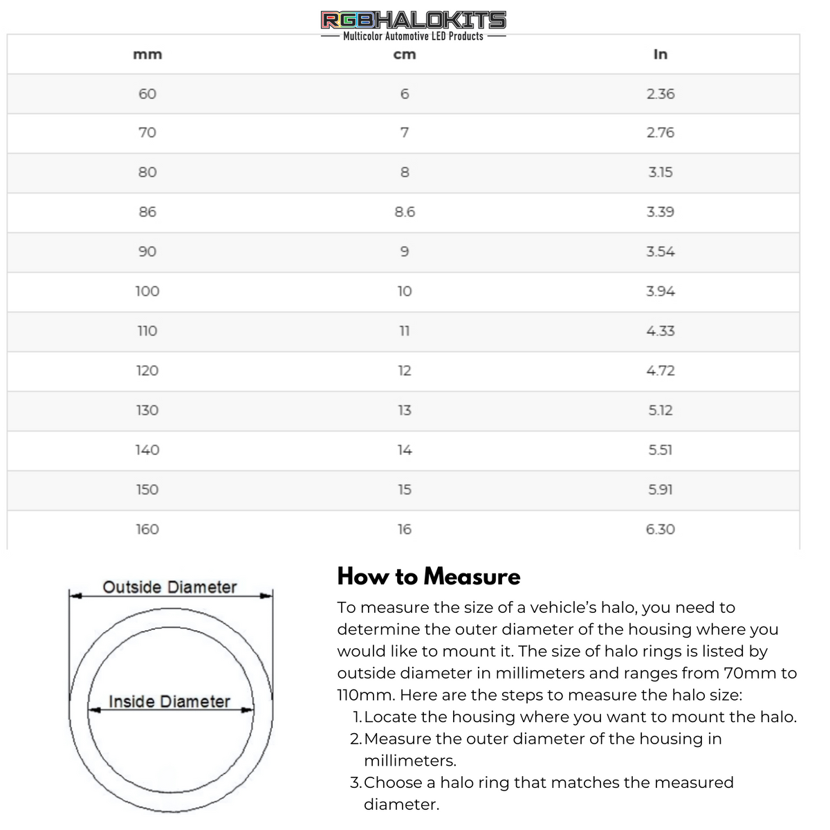 Waterproof LED Multicolor Halo Rings – Custom Multicolor LED Lighting by RGB Halo Kits
